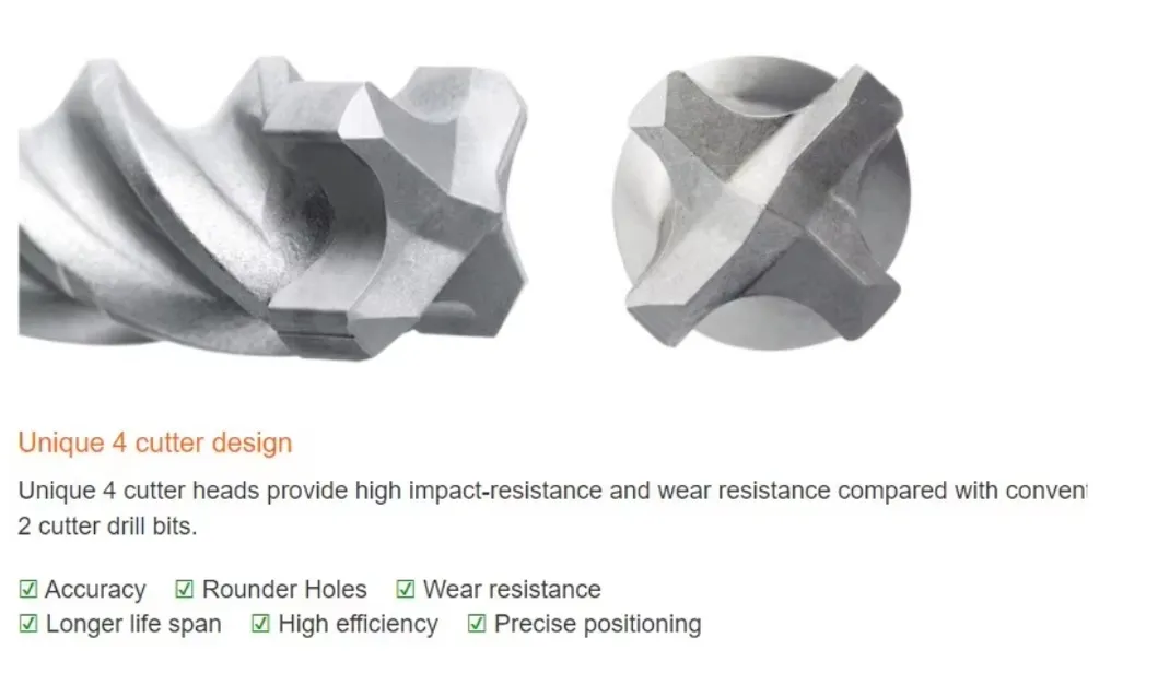 SDS Hammer Drill Bit Details
