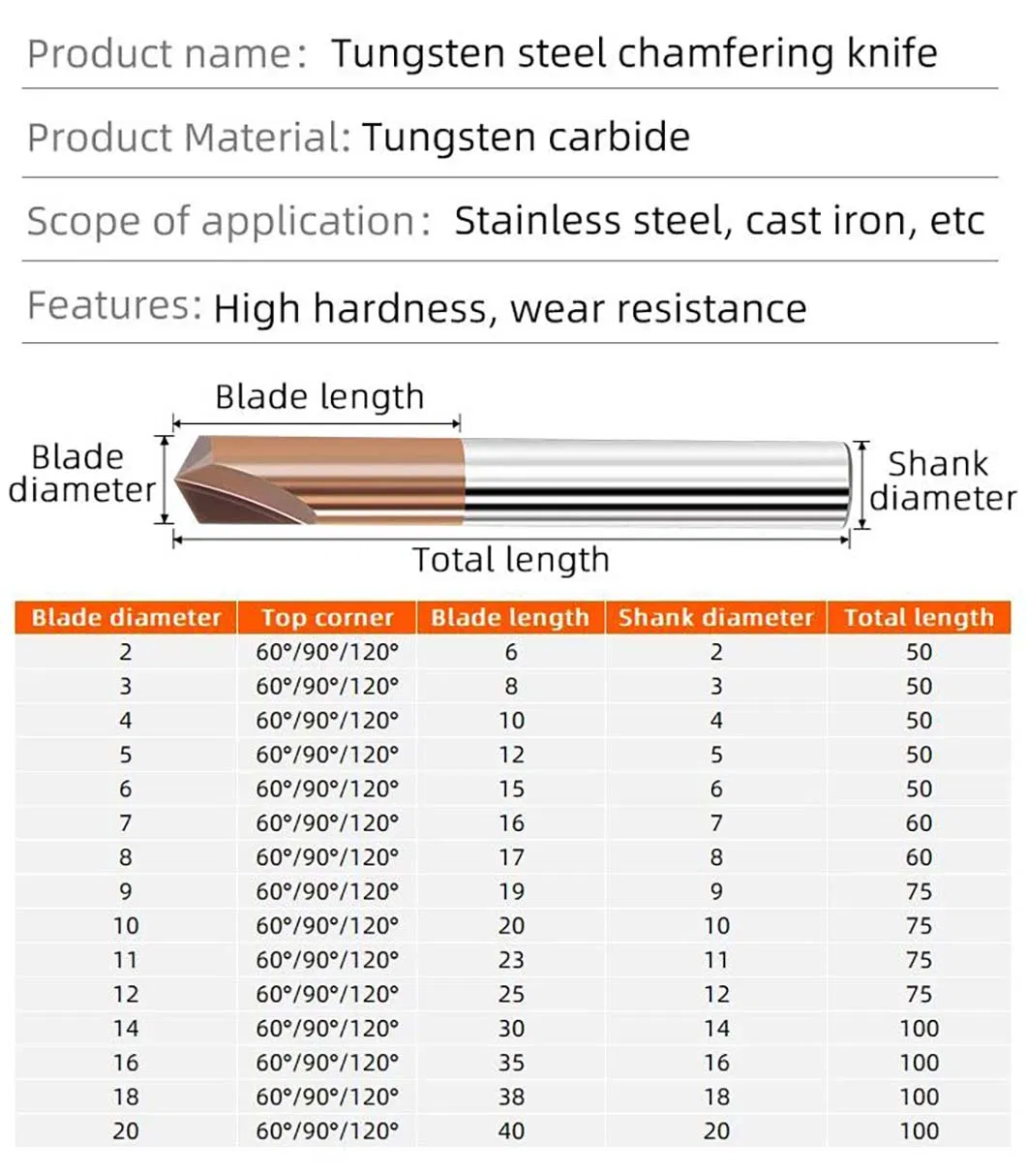 Tungsten Carbide Spot Drills Bit
