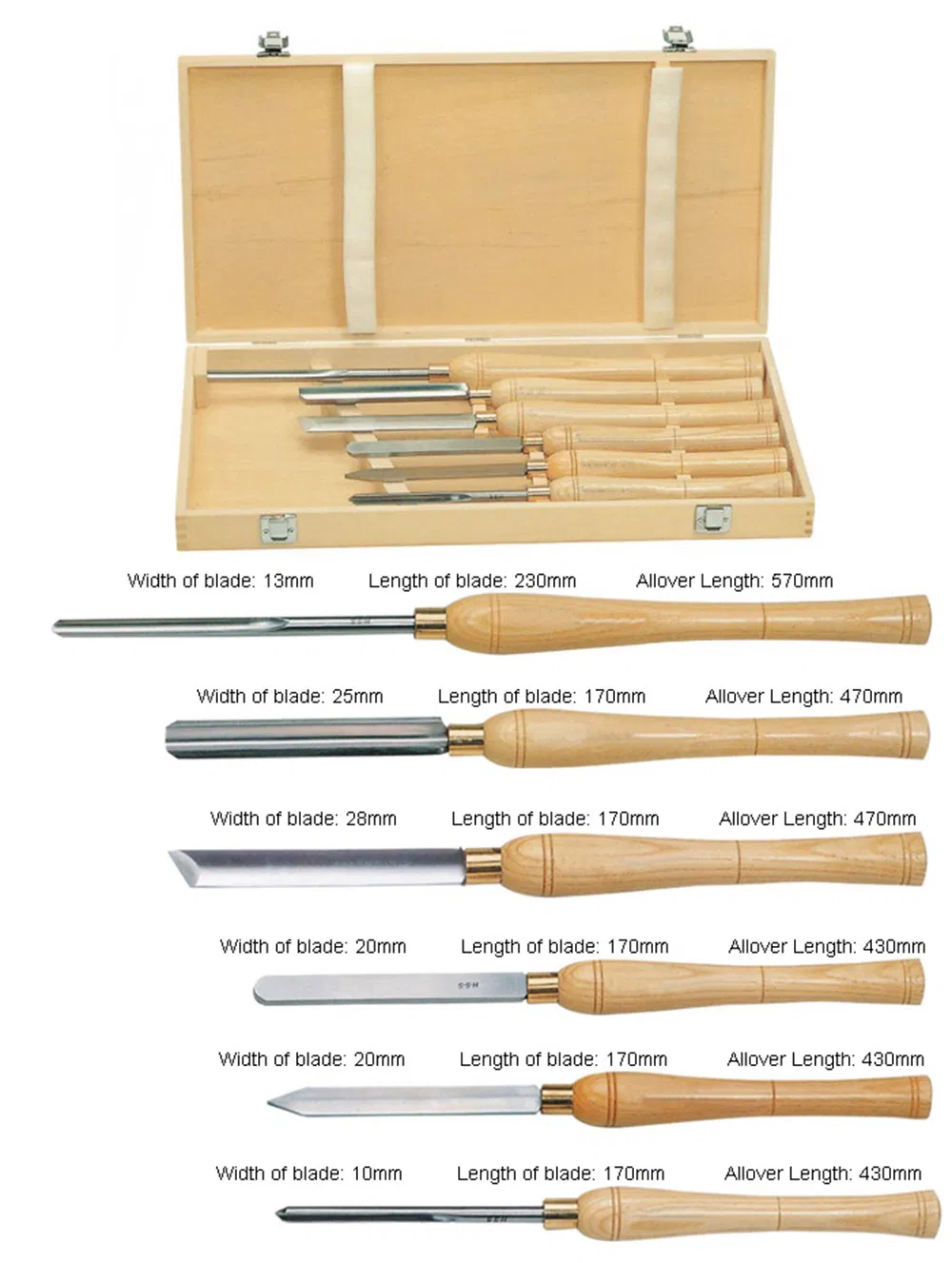 Wood Carving Chisel Set