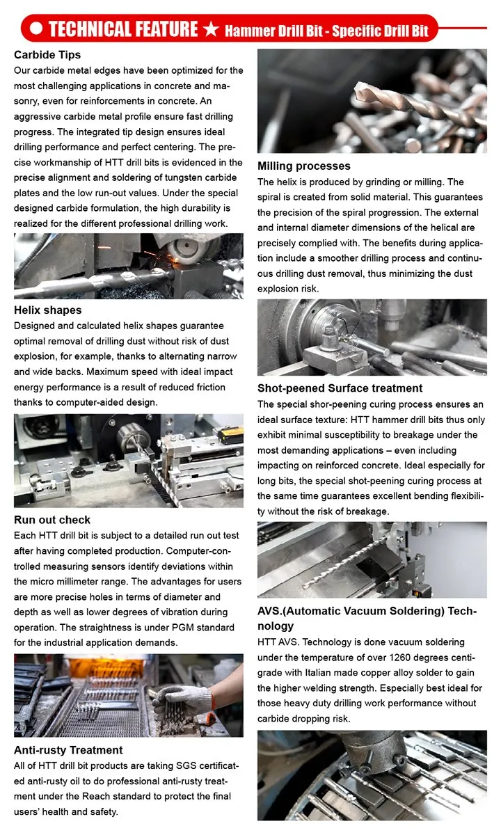 Depth Controlled Drilling