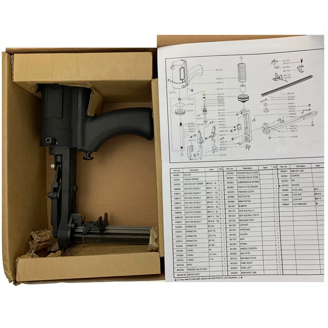 Good Capacity Nail Tool