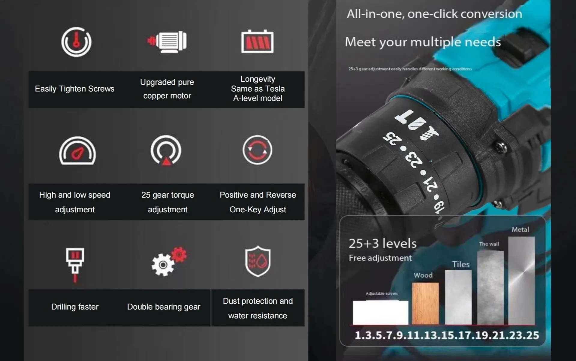 Brushless Cordless Impact Drill