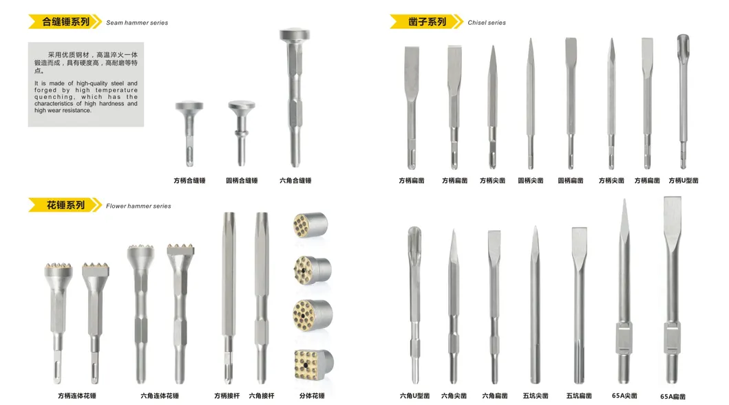 SDS Core Plus Hammer HSS Drill Bits