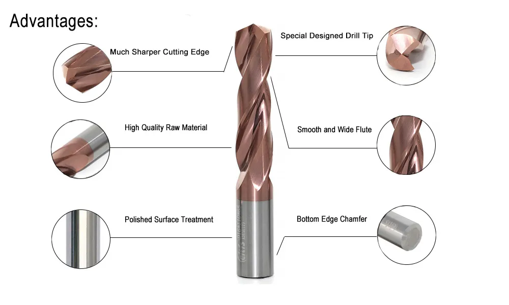 CNC Drill Bit Details