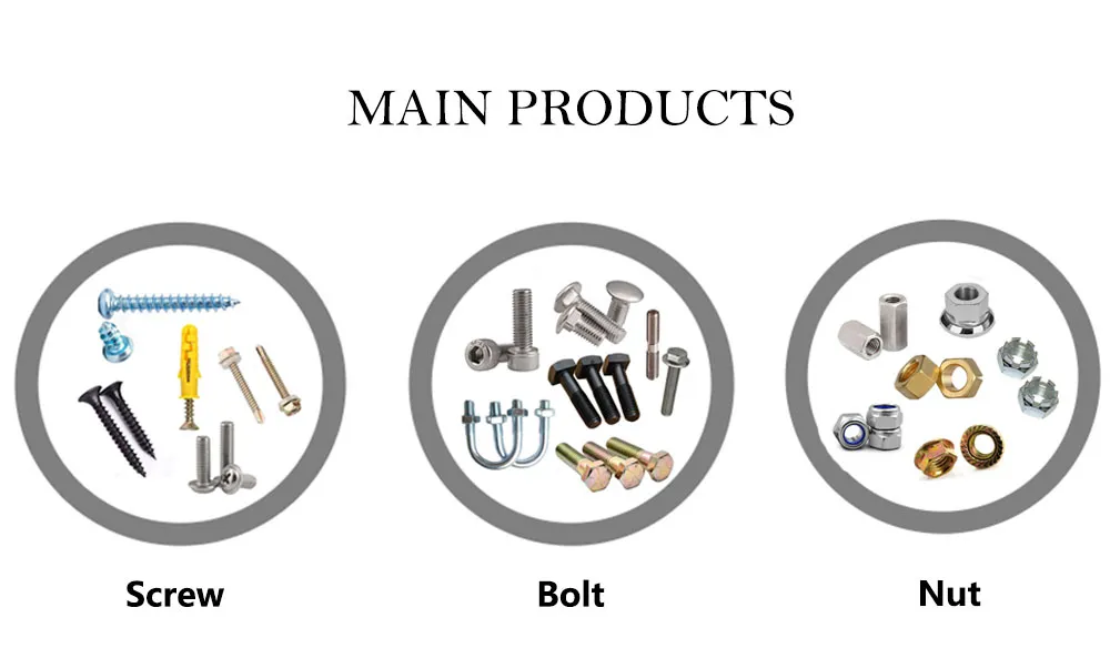 Fastener Main Products