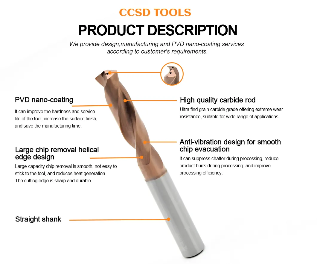 Product Description Image