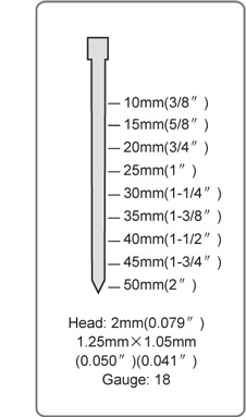 18gauge 2" Air Brad Nail Gun Straight Nailer F50