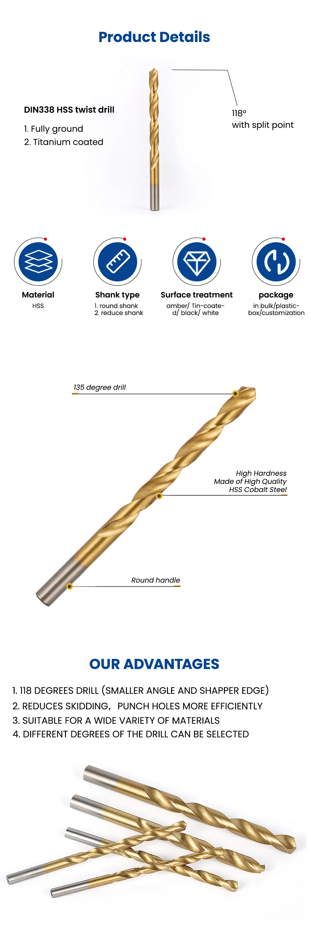 Detailed Drill Bit View