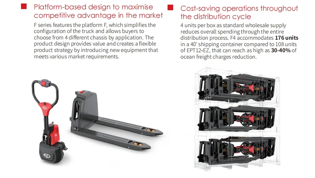 F4 Electric Pallet Truck Detail 2