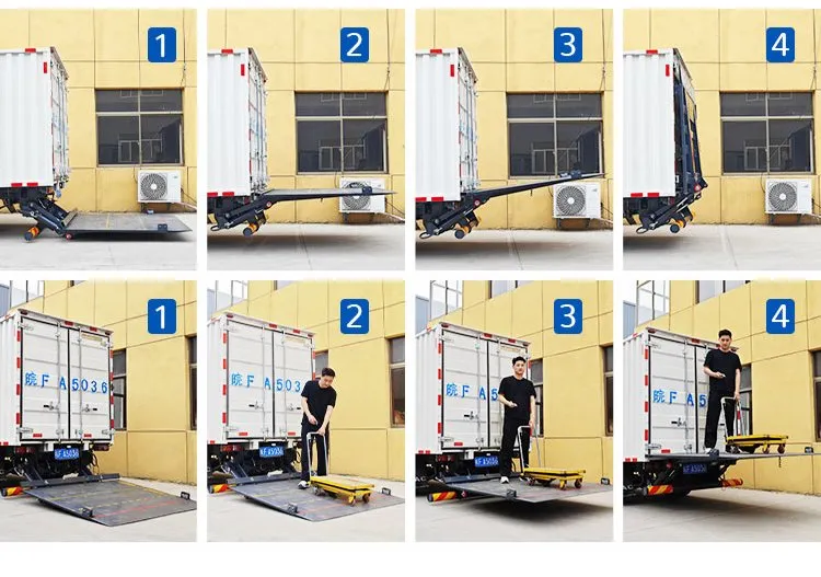 Lift System Operation