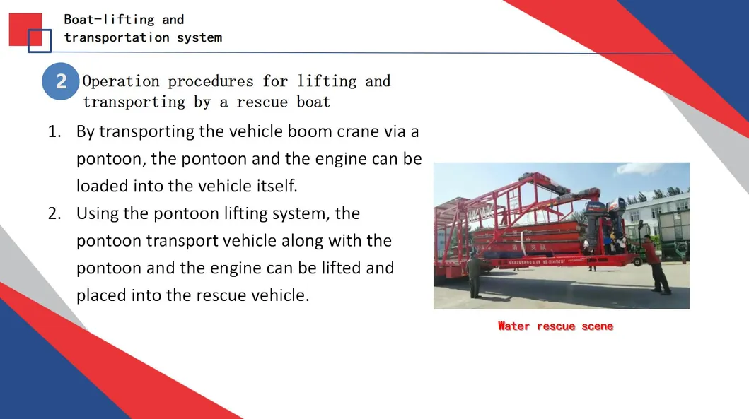 Hydraulic Unit Detail