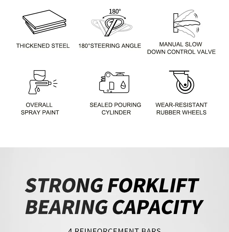 Manual Pallet Jack Detail 3