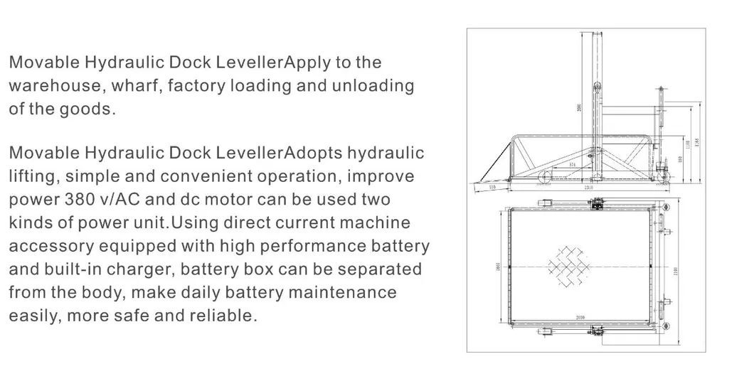 Dock Leveler Layout 2