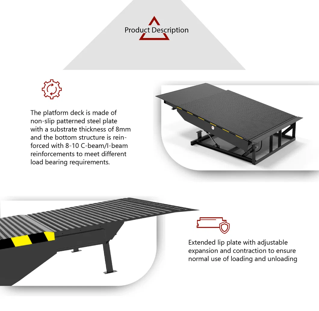 Telescopic Leveler Detail 3