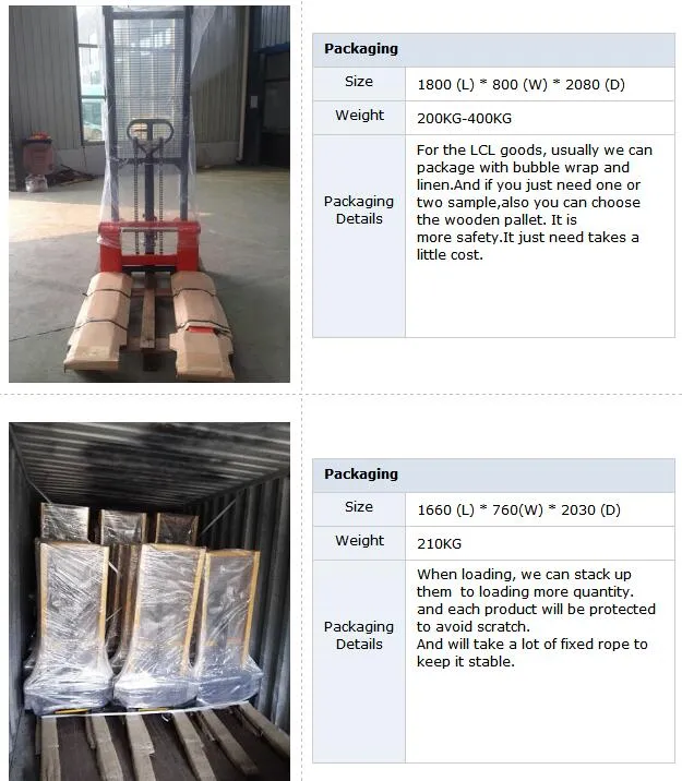 Manual Stacker Packing