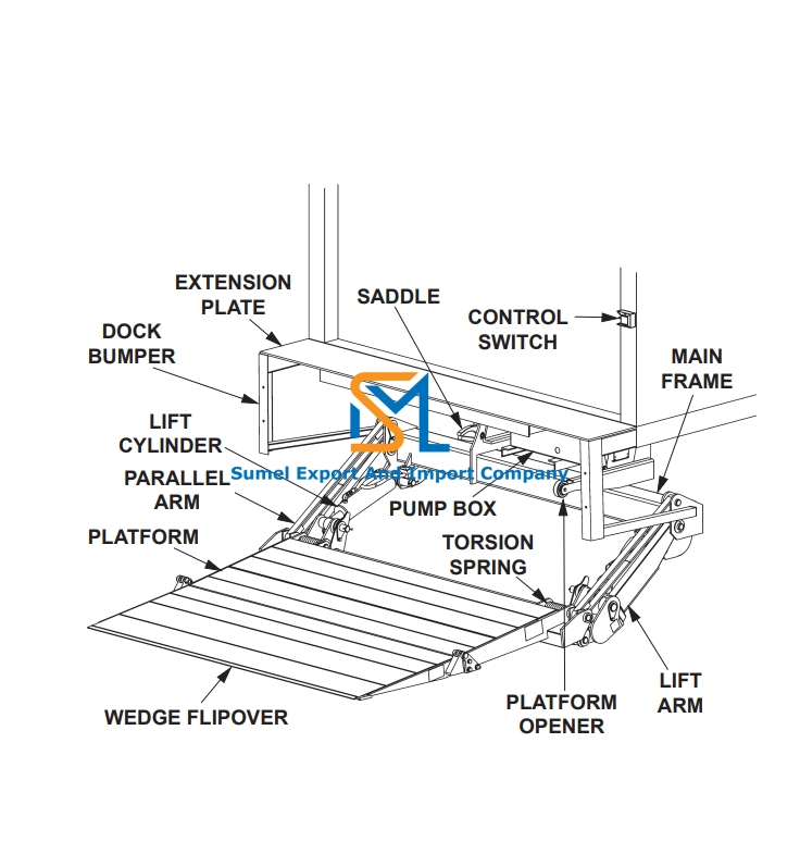 2019 Hot Sale Cars Accessories Hydraulic Tail Lift System for Truck/Van/Pickup