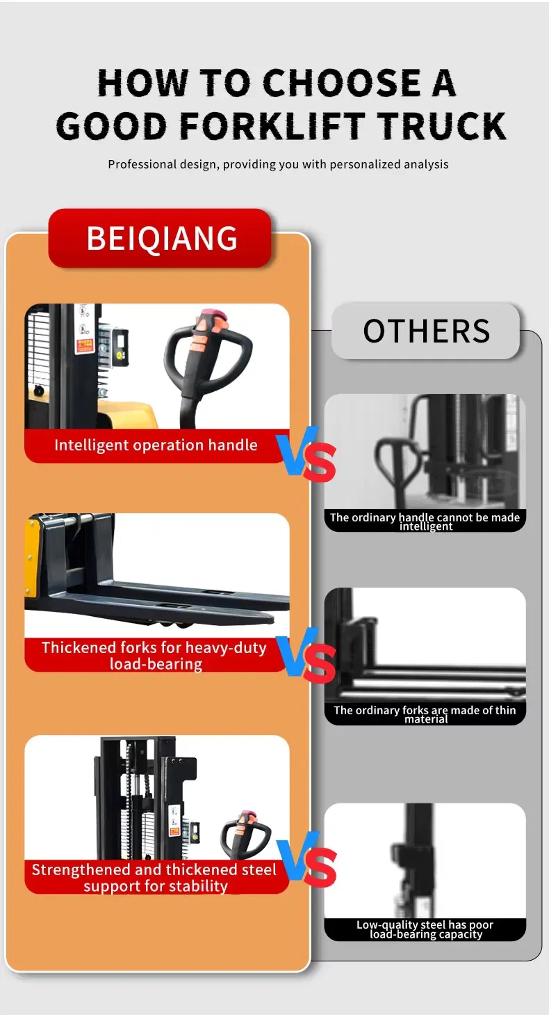 OEM ODM New Mini Pallet Jack Machine 1 Ton 2 Ton 1.5 Ton 24V Battery Electric Pallet Truck with CE Approval Forklift