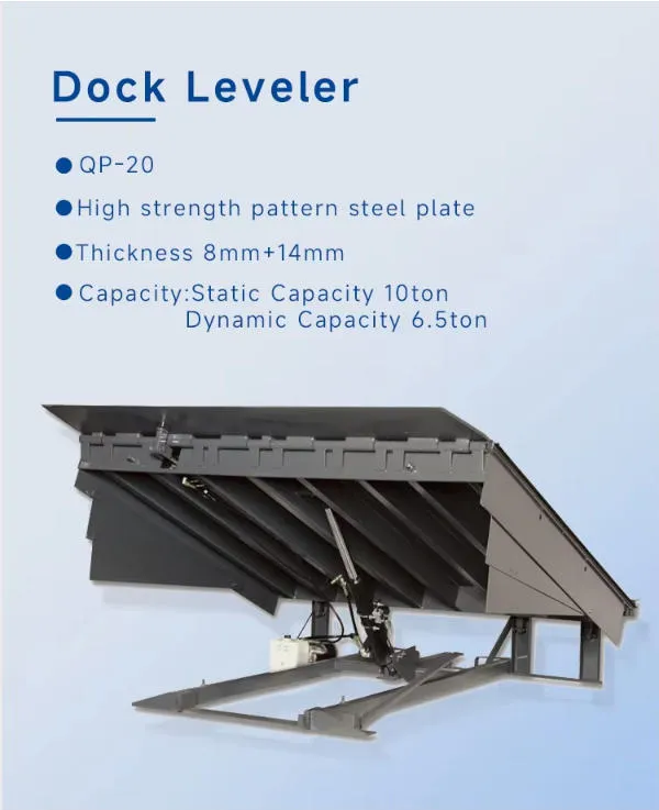 Dock Leveler Display