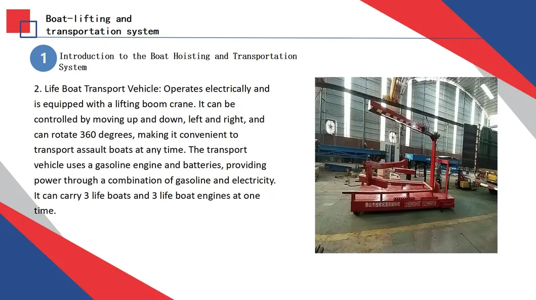 Mobile Lifting Platform