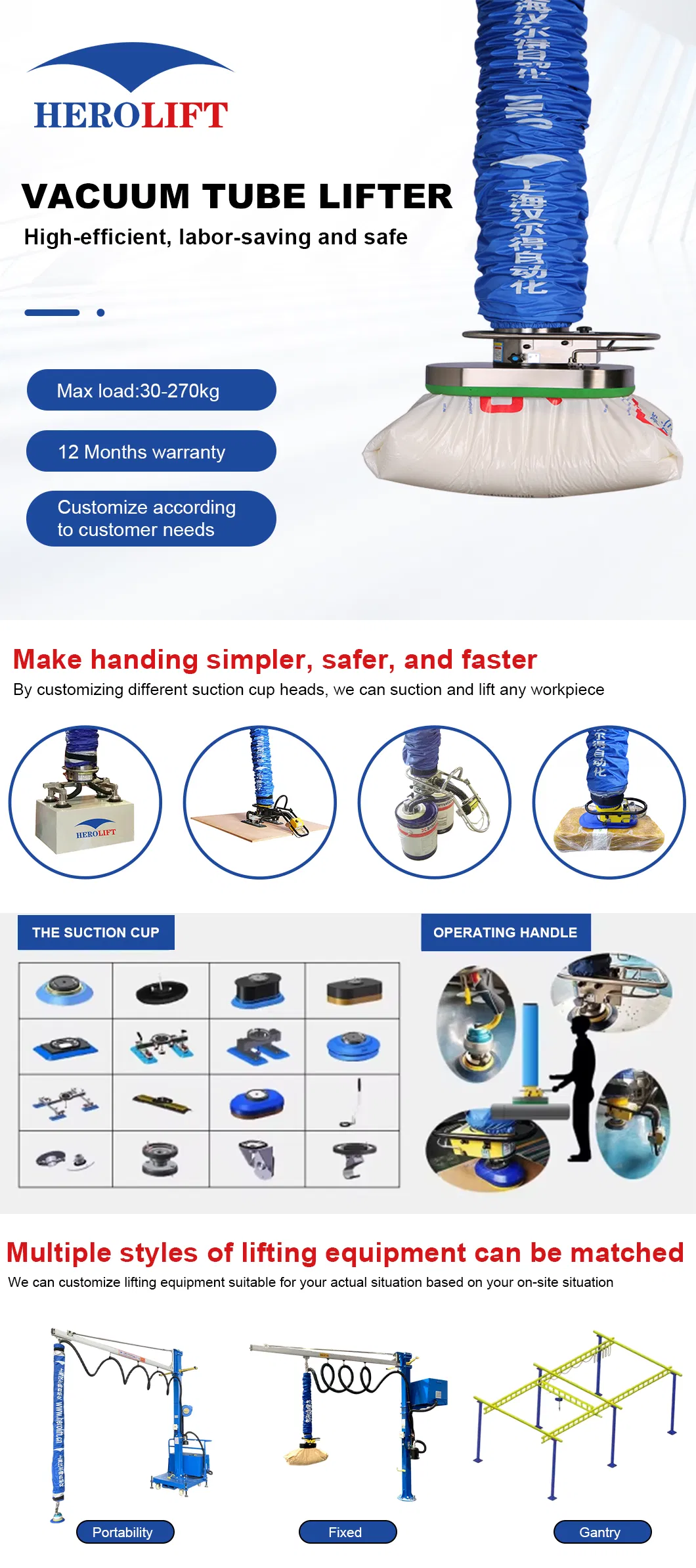 Vacuum Lifter Overview