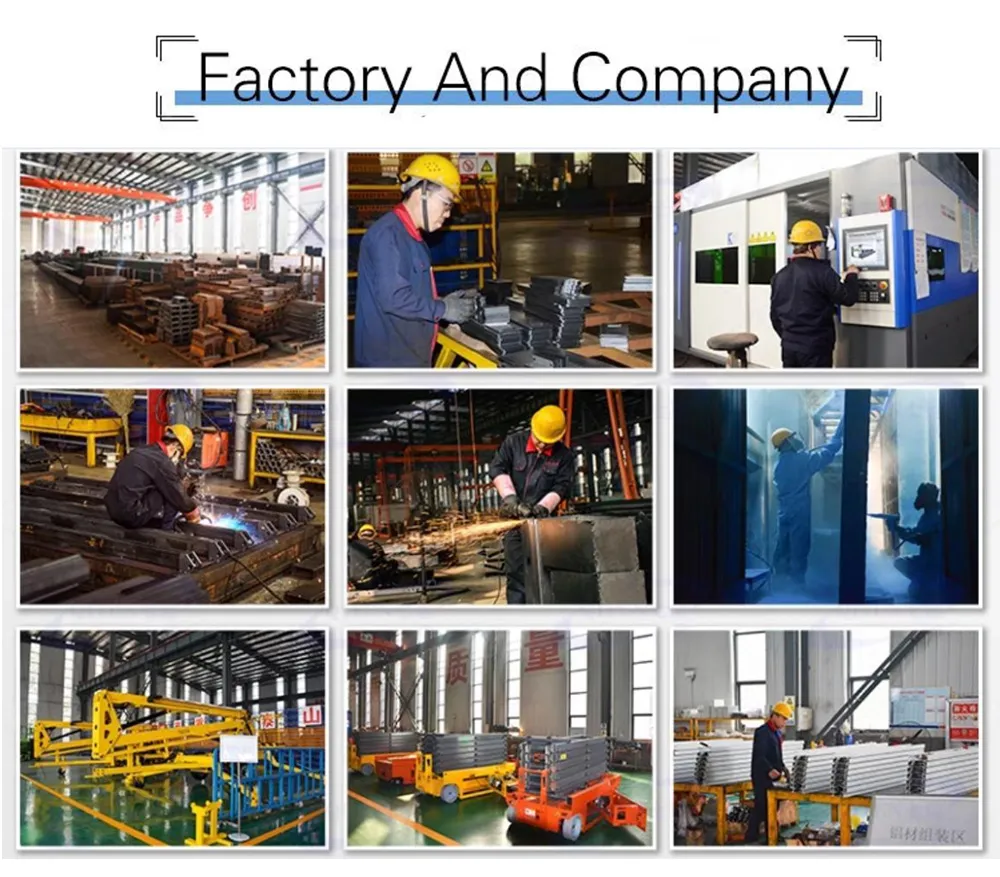 Factory View