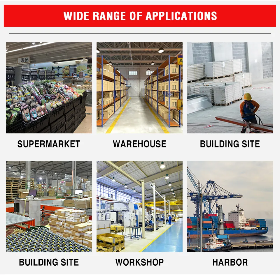 Warehouse usage