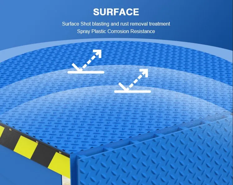 Warehouse Loading Dock Leveller