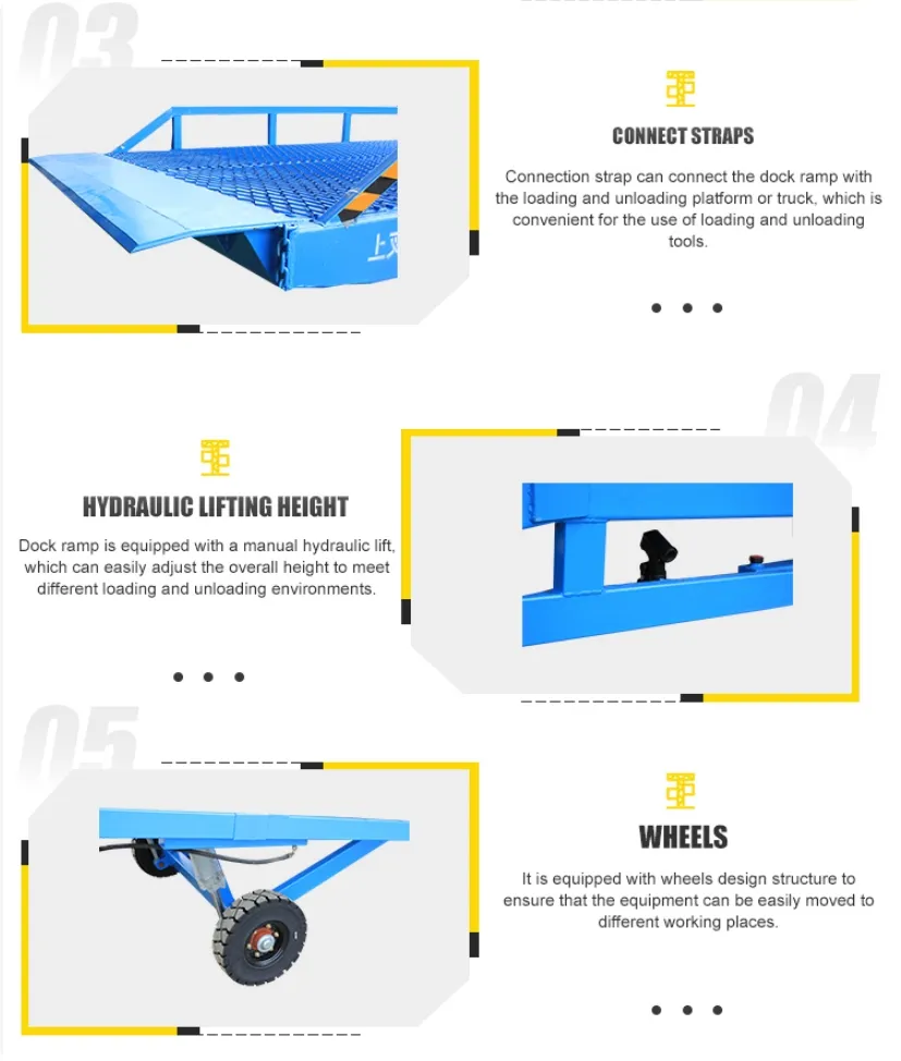 Mobile Dock Ramp Details