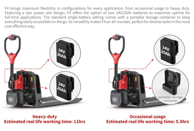 F4 Electric Pallet Truck Detail 1