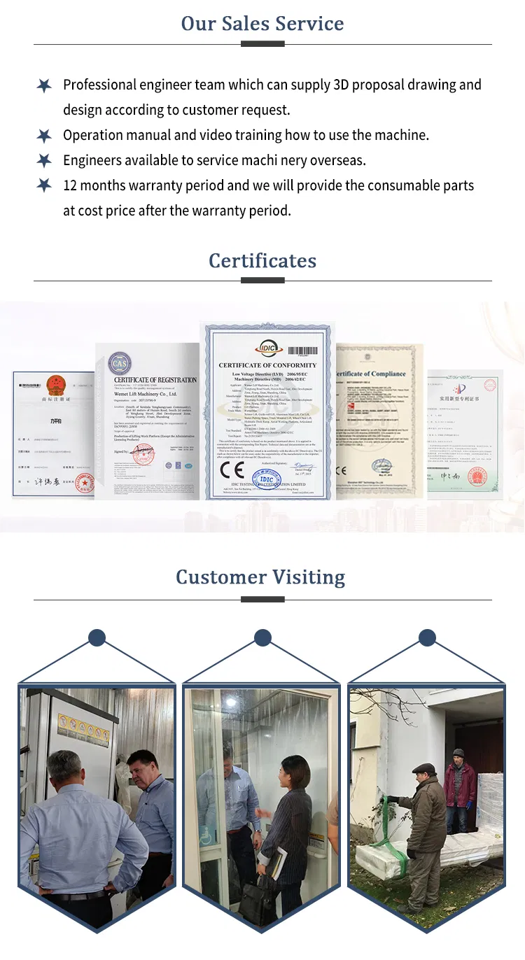 Hydraulic Dock Leveler Detail 4