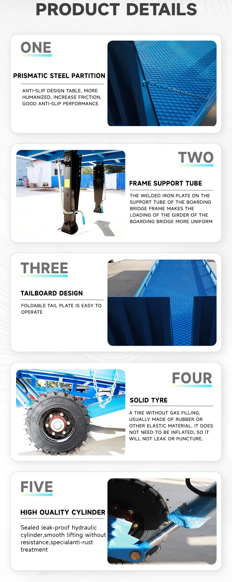 Manual Container Loading Ramp