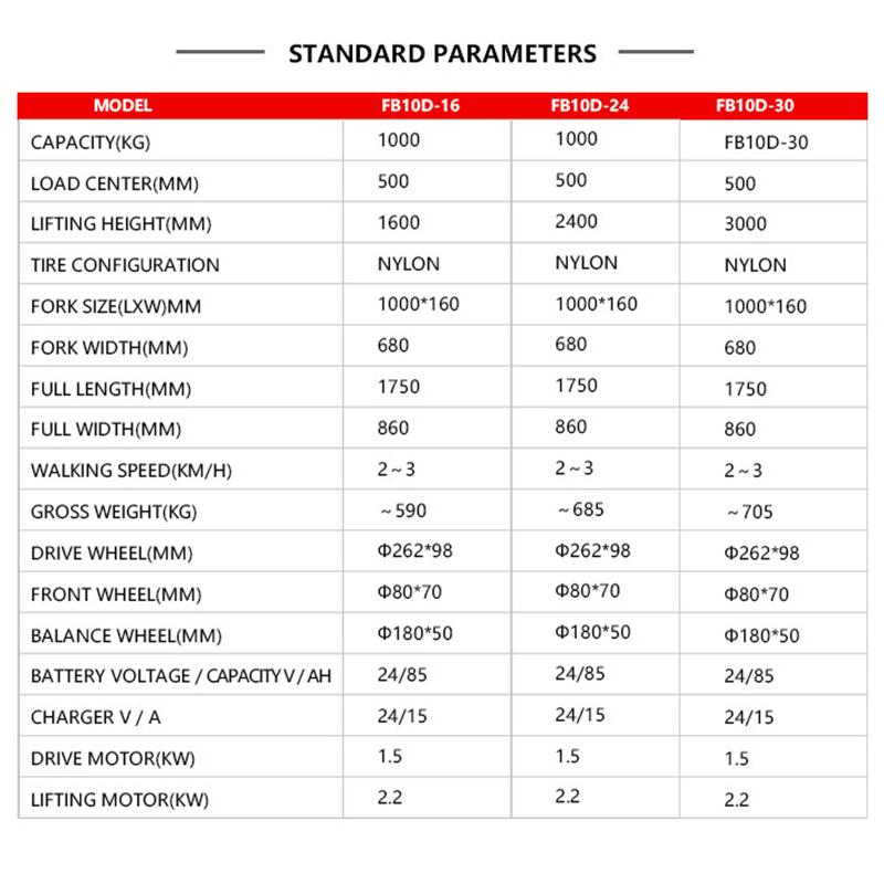 2023 Fully Automatic 1.5 T 2.5 Ton Walkie Powered 3 Ton Self-Propelled Electric Pallet Stacker