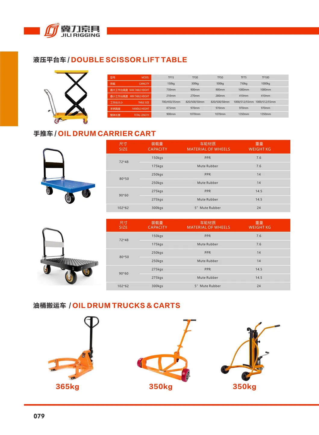 Manual Pallet Truck Features