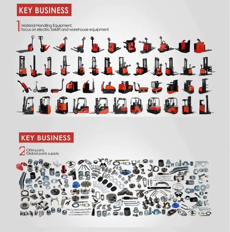 Reach Truck Dimensions