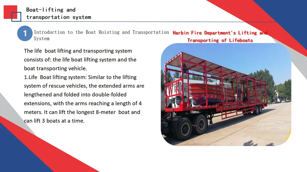 Container Loading System