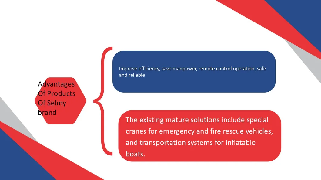 Hydraulic Tilter View