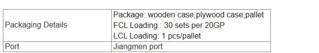Shipping Dimensions