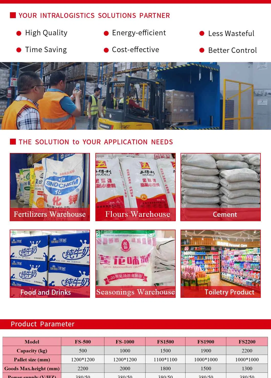 Pallet Inverter Details