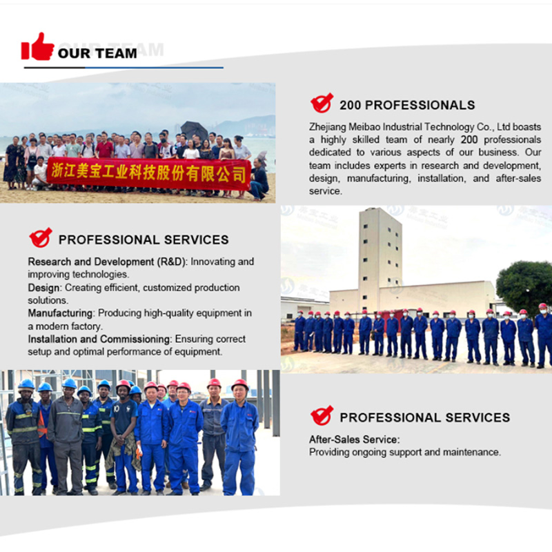 Meibao Liquid Measuring System Equipment Machine for Washing Detergent Powder Production Line Plant