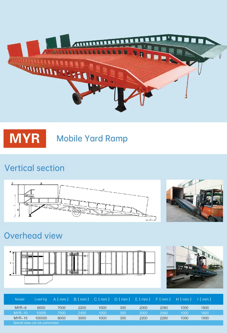 Mobile Yard Ramp Technical Details
