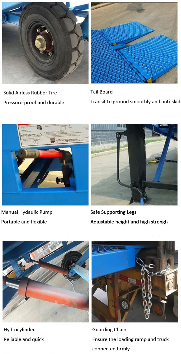 Hydraulic Mobile Loading Ramp Details