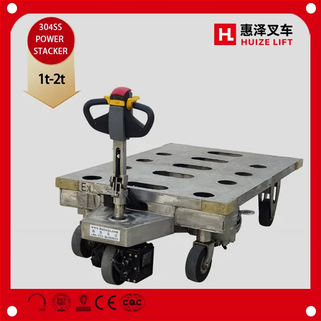 Electric Pallet Truck 5