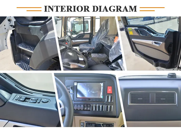 Mixer Drum Operation