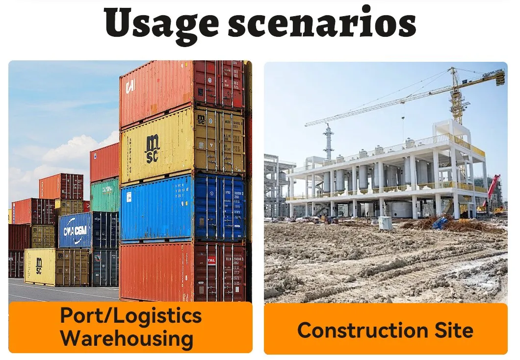 Heavy Duty Performance