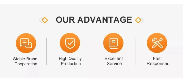 Loading Ramp Specifications