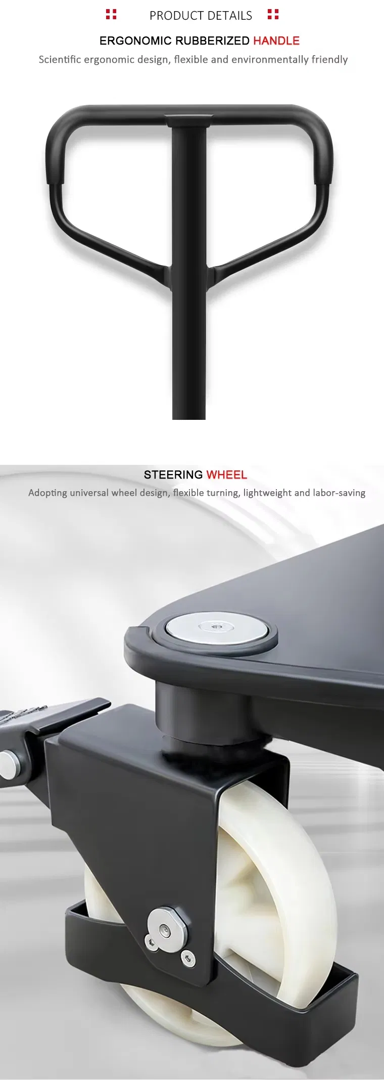 Detailed Component View