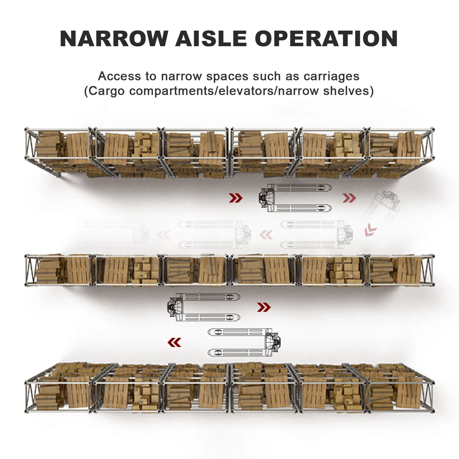Nb15L01ld Weighing Pallet Jack Lithium Battery Electric Pallet Truck