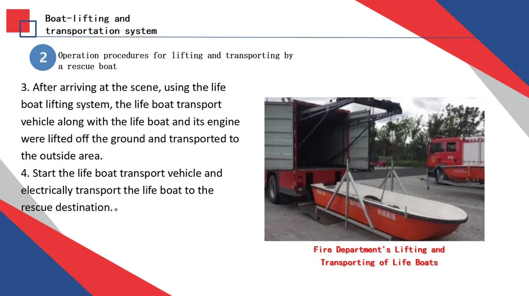 Remote Control System