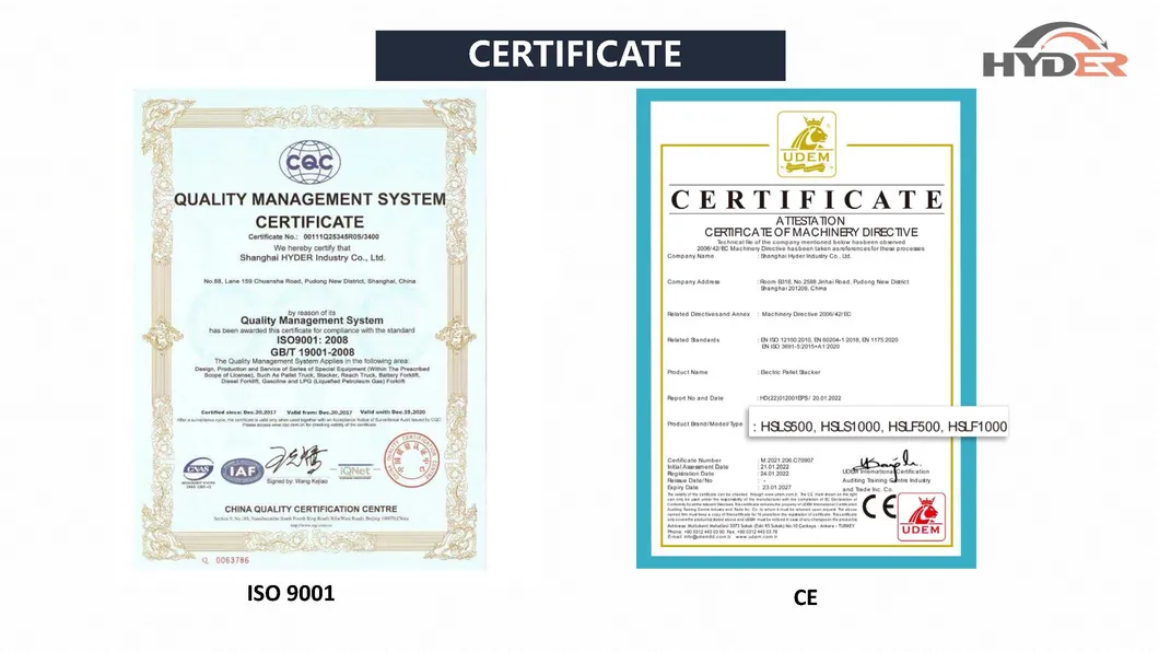 Certificates