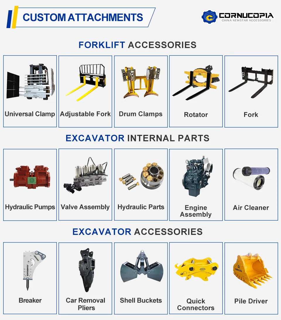 After Sales Service Support